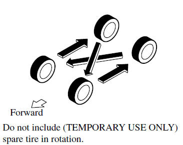 Mazda 6 Owners Manual - Tire Rotation - Tires