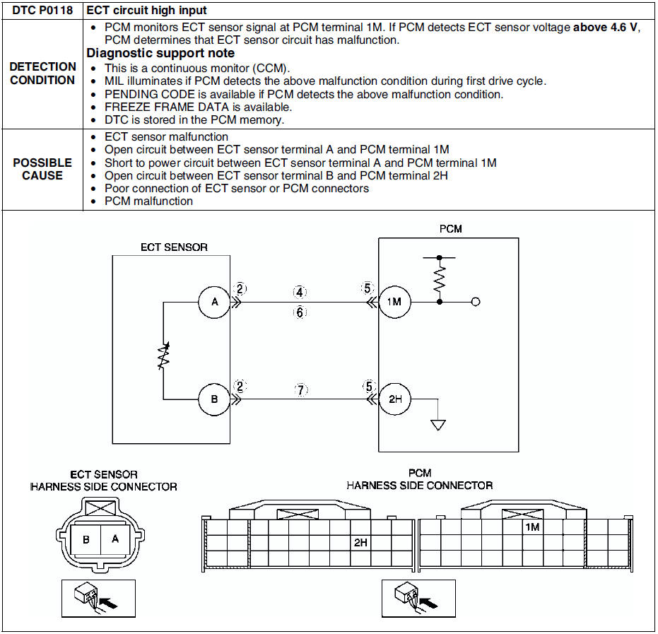 Mazda 6 Service Manual - Dtc p0118 - On-board diagnostic