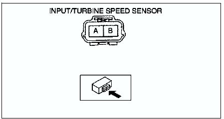 A/T Speed; Sensor Turbine BV02-21-571A X4T21576 BV0221571A X004T21576 for Mazda 929 1988 Sensor 1989 
