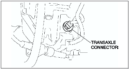 Mazda 6 Service Manual - Solenoid Valve Inspection - Automatic Transaxle