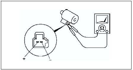 Mazda 6 Service Manual - Solenoid Valve Inspection - Automatic Transaxle