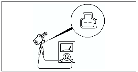 Mazda 6 Service Manual - Solenoid Valve Inspection - Automatic Transaxle