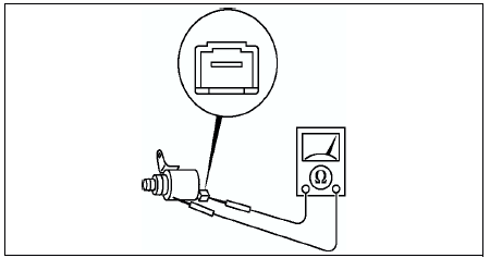 Mazda 6 Service Manual - Solenoid Valve Inspection - Automatic Transaxle